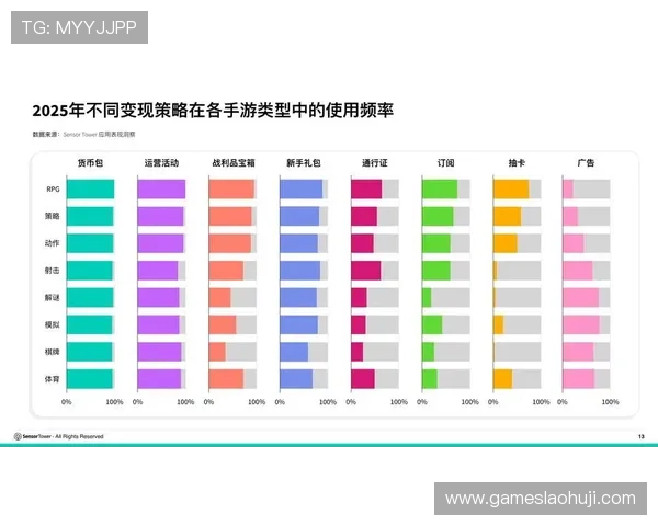 探索BG电子游戏的发展历史与未来趋势，带你了解行业最新动态与创新方向